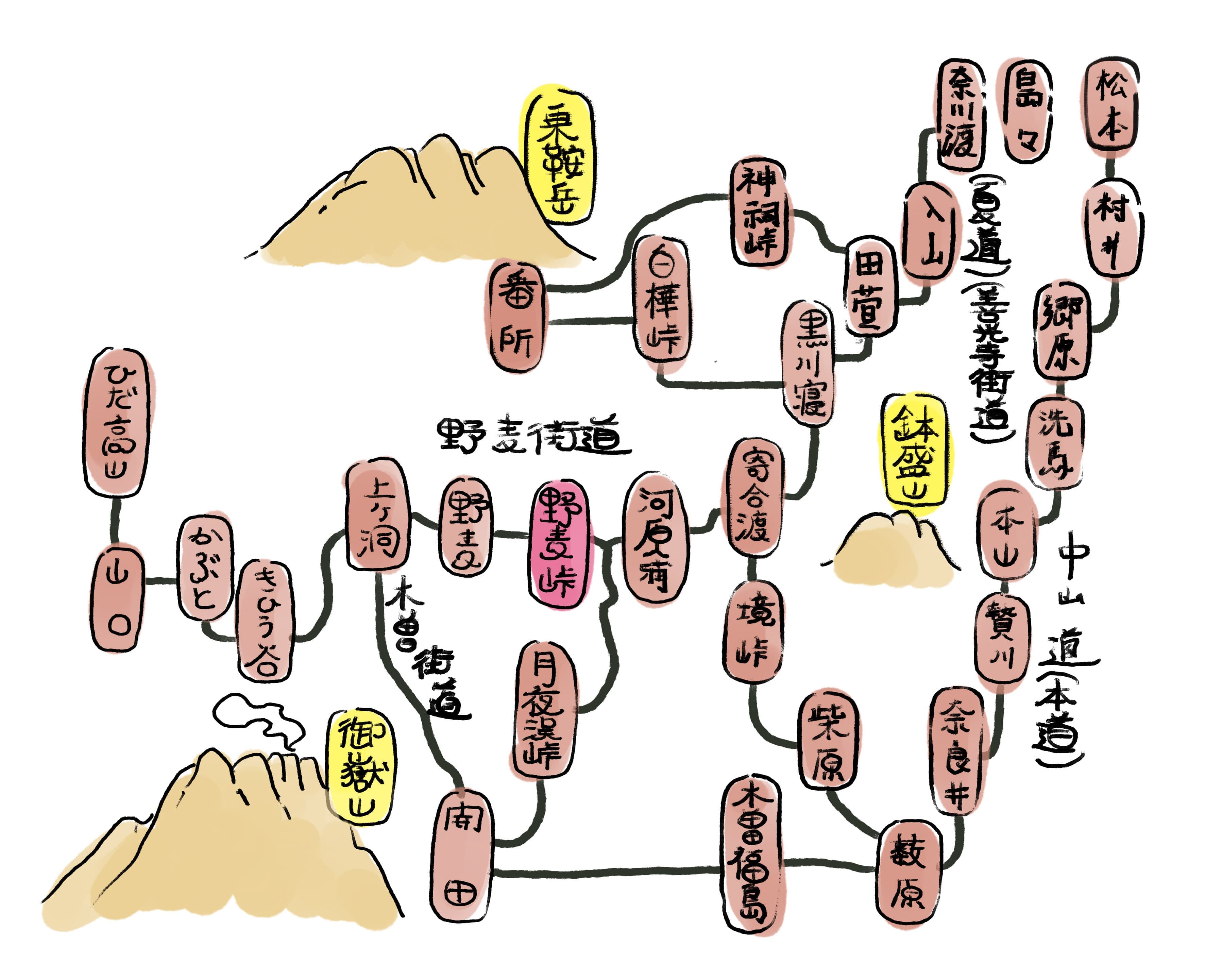 野麦峠の地図│野麦峠ミュージアム