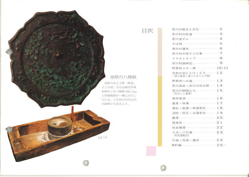 奈川村政要覧